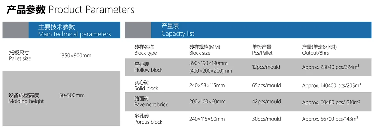 ZC1200 product parameters.webp